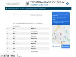 Sites similar to autokennzeichen-guide.de