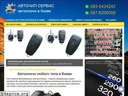 Sites similar to autokeys.com.ua