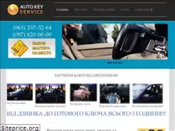 Sites similar to autokeys.kiev.ua