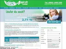 Sites similar to autokredit.center