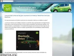 Sites similar to autolibre.blogspot.com