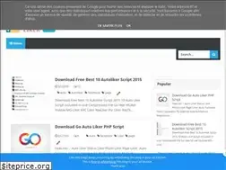 Sites similar to autolikerphp.blogspot.com