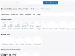 Sites similar to autoline-eu.se