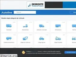 Sites similar to autoline.ro