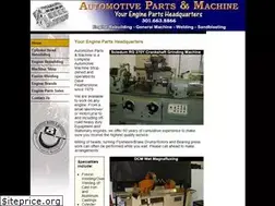 Sites similar to automachineshop.net