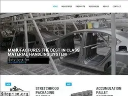 Sites similar to automagindia.com