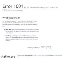 Sites similar to automania.net