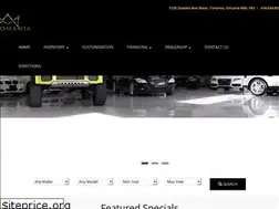Sites similar to automaniainc.ca