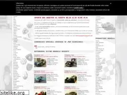 Sites similar to automaniamodelcar.com