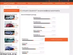 Sites similar to automanijak.com