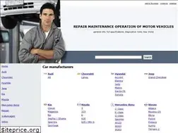 Sites similar to automanuals.biz