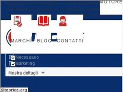 Sites similar to automarket-pro.com