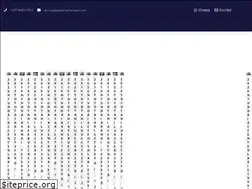 Sites similar to automarketpanama.com