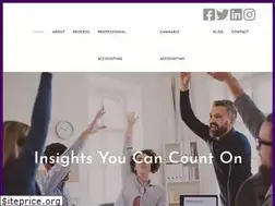 Sites similar to automatedaccountingsvc.com