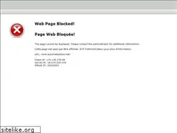 Sites similar to automateddoor.net