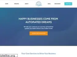 Sites similar to automateddreams.com