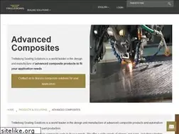 Sites similar to automateddynamics.com