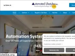 Sites similar to automatedlifestyles.tv