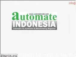 Sites similar to automateindo.com