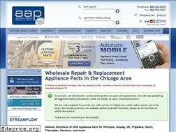 Sites similar to automaticappliance.com