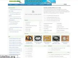Sites similar to automation-drive.com