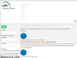 Sites similar to automation2.com