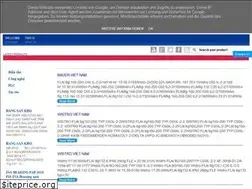 Sites similar to automationworldvn.blogspot.com