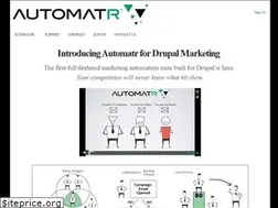 Sites similar to automatr.com