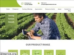 Sites similar to automatworld.in