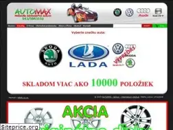Sites similar to automax-autodiely.sk