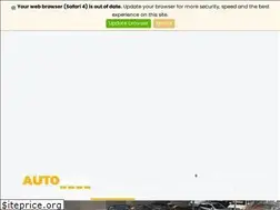 Sites similar to automaxcars.com.au