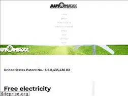 Sites similar to automaxxwindmill.com