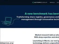 Sites similar to automicgroup.com.au