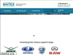 Sites similar to automirror.ru