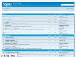 Sites similar to automodelista.org