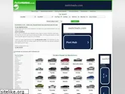 Sites similar to automotex.co.uk