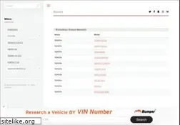Sites similar to automotive-manuals.com