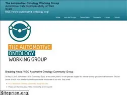 Sites similar to automotive-ontology.org