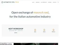 Sites similar to automotive-spin.it