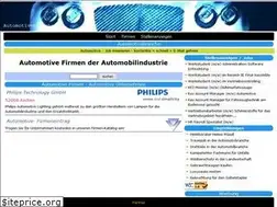 Sites similar to automotivebranche.de