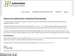 Sites similar to automotiveip.co.uk