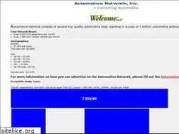 Sites similar to automotivenetworkinc.com