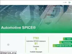 Sites similar to automotivespice.com