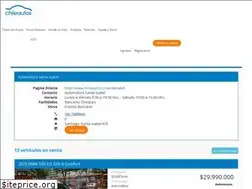 Sites similar to automotora.net