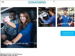Sites similar to automotorescomagro.com