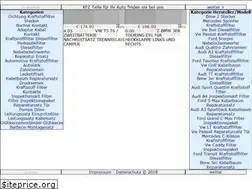 Sites similar to automotorteile.de
