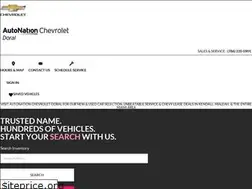 Sites similar to autonationchevroletdoral.com