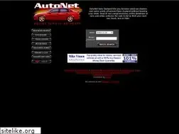Sites similar to autonet.co.nz