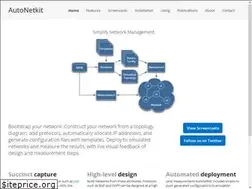 Sites similar to autonetkit.org