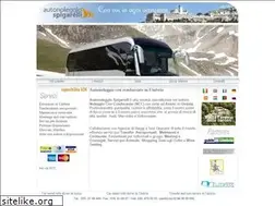 Sites similar to autonoleggiospigarelli.it